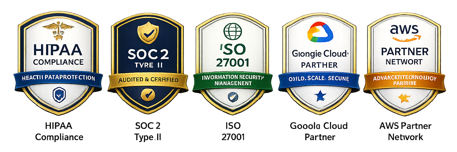 HIPAA Compliance, SOC 2 Type II, ISO 27001, Google Cloud Partner, AWS Partner Network